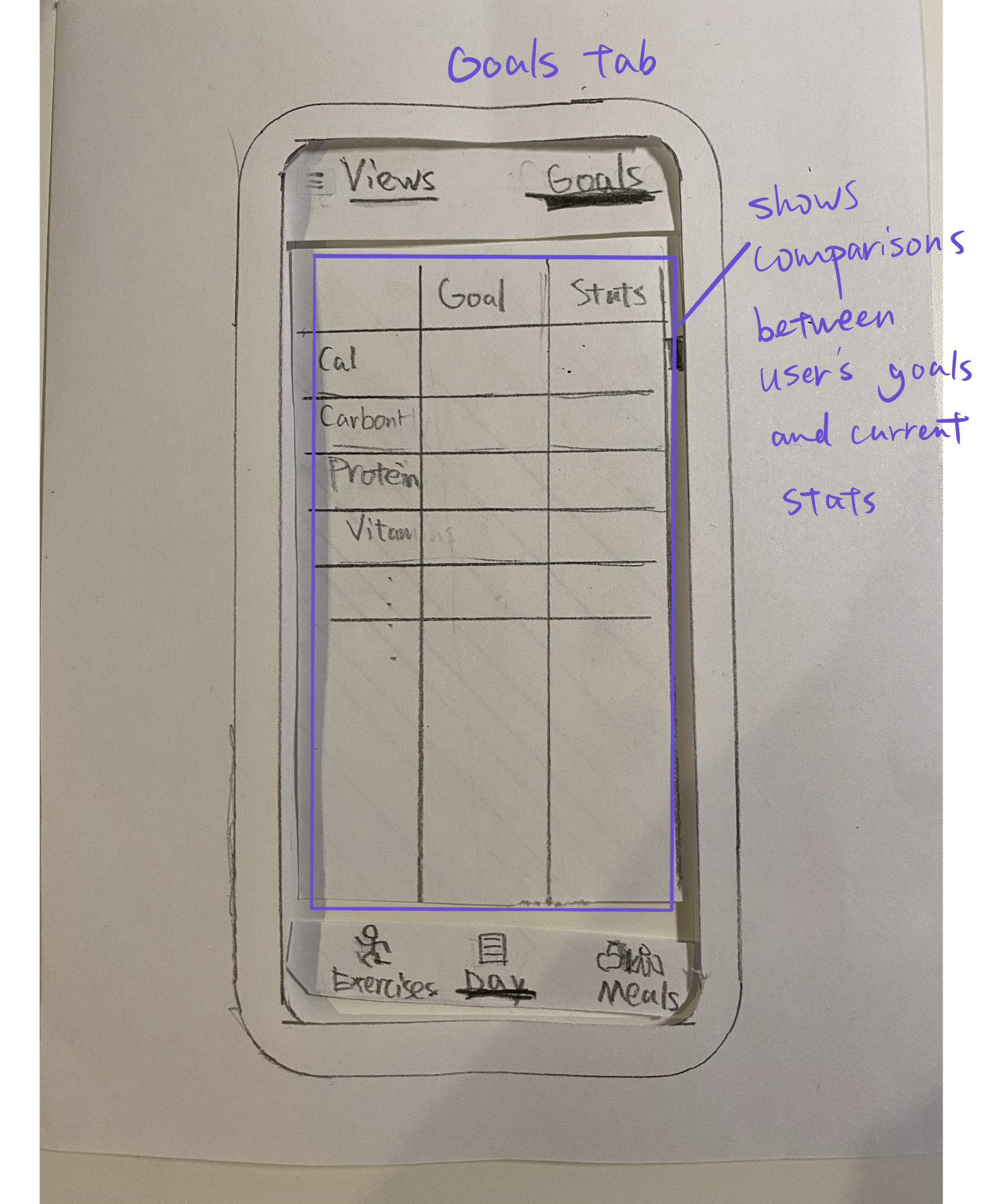 Goal tab - paper prototype