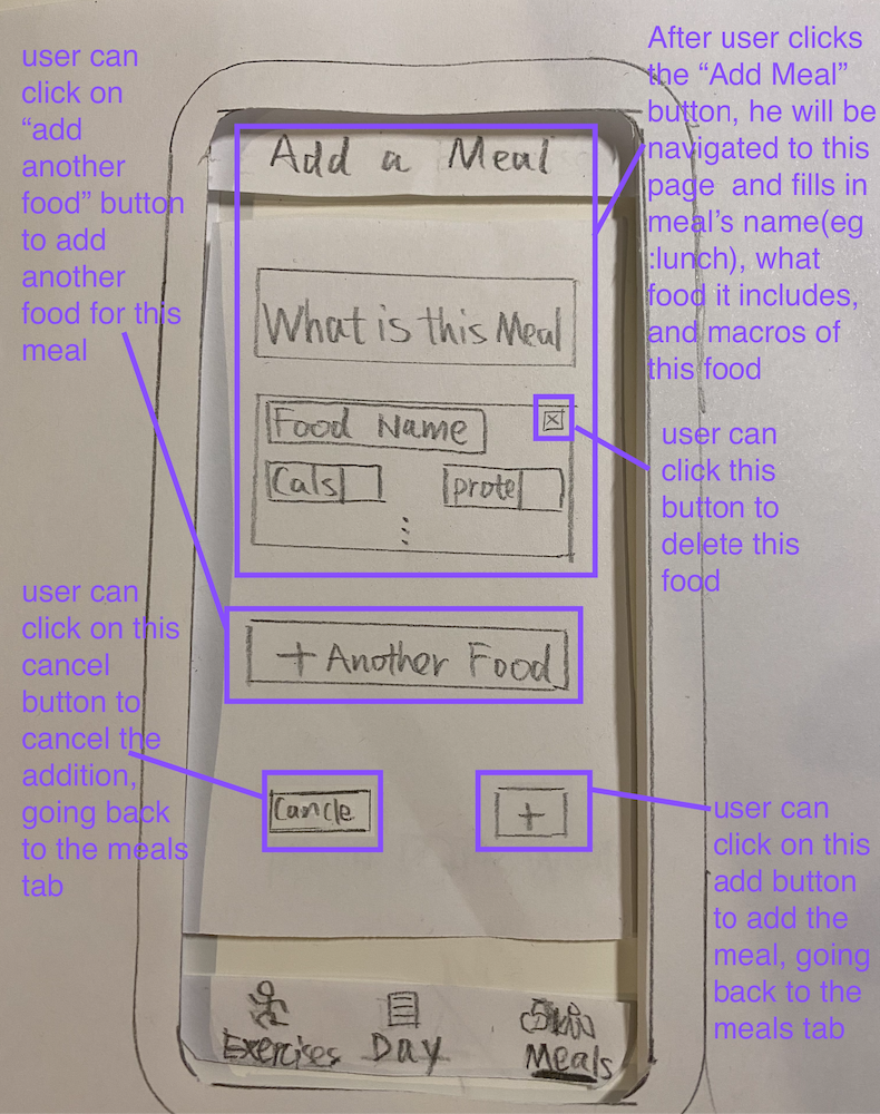 Meal tab - paper prototype