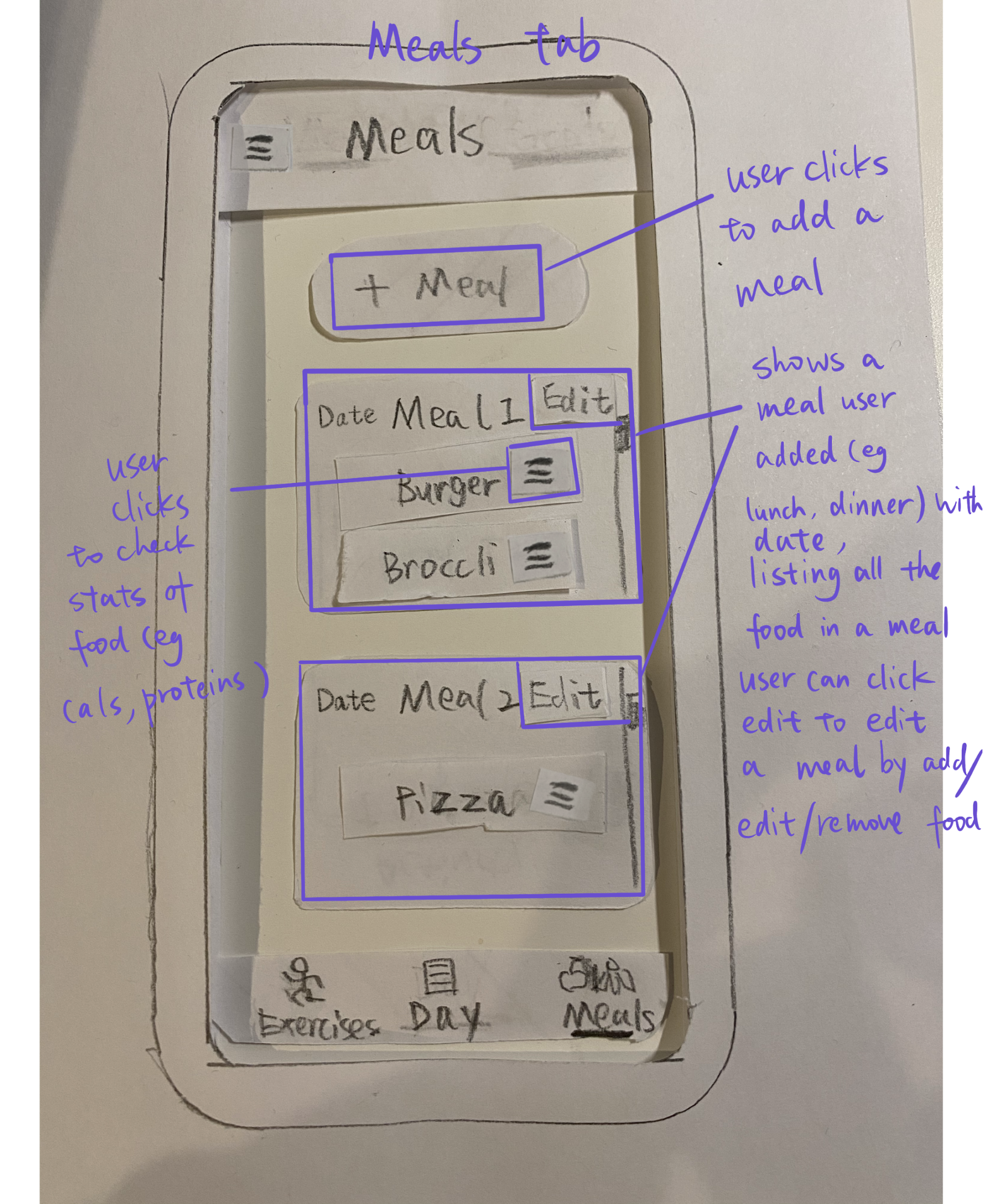 Adding a meal - paper prototype